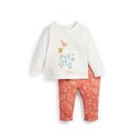 Primark - Home Grown PJ Set