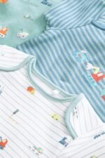 Next - Mint Green Transport Short Sleeve Bodysuits 3 Pack - Image 2