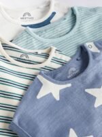Next - Teal Blue Star Baby Jersey 100% Cotton Rompers 4 Pack - Image 3